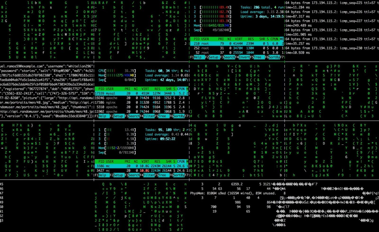Cybersecurity strategy visual